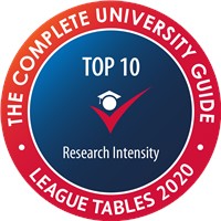 Complete University Guide Research Intensity